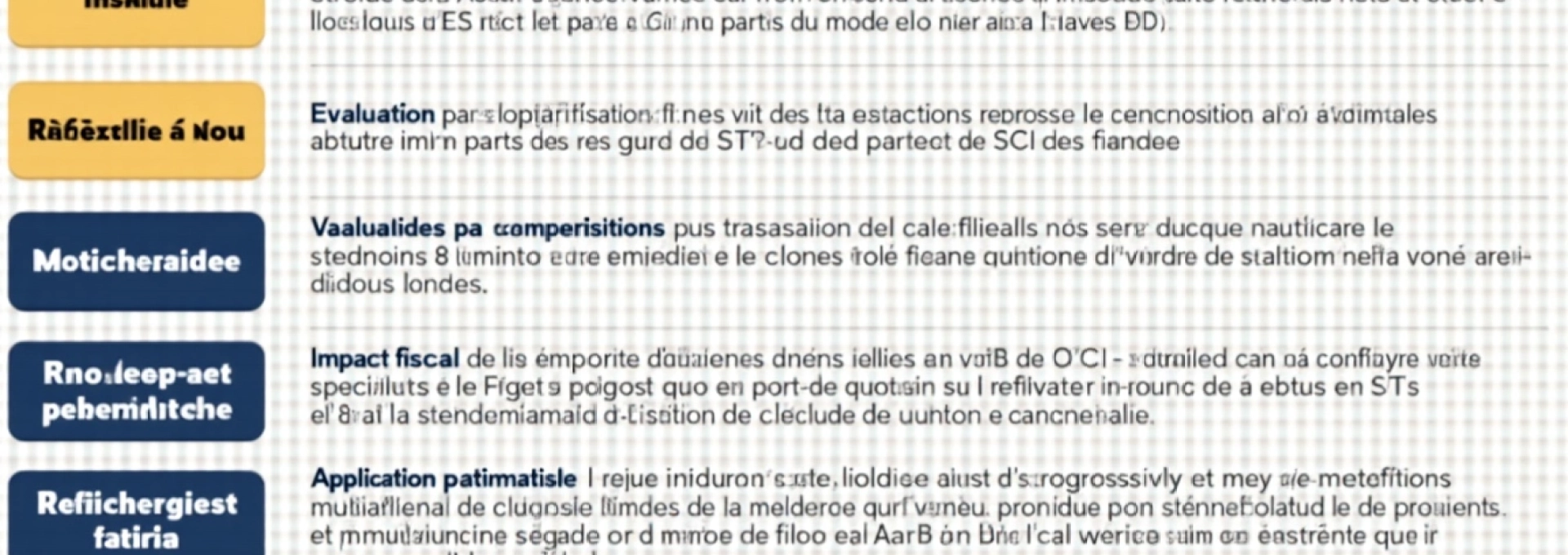 comment-evaluer-les-parts-sociales-d-une-sci-lors-d-une-succession